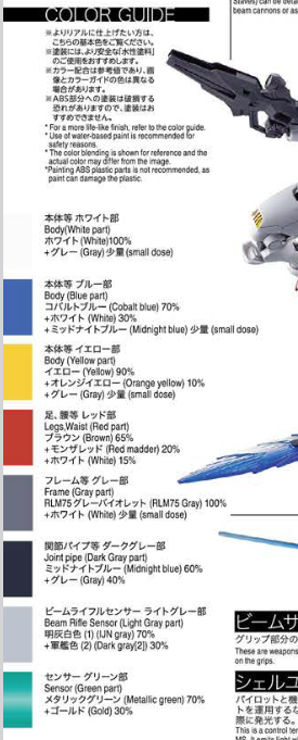 ガンダムエアリアルのカラーガイド